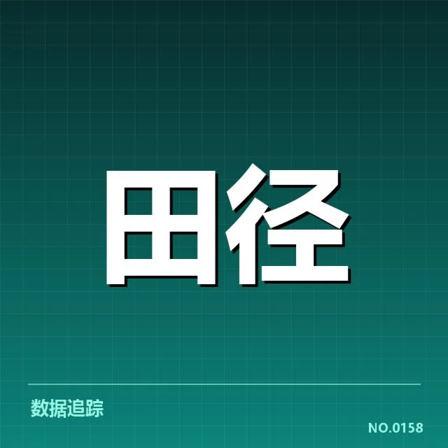 队伍确认的阵容名单与比赛安排